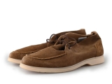 Campbell Nette Schoenen