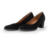 Gabor Pumps