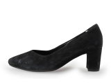 Gabor Pumps