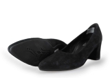 Gabor Pumps