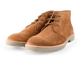Panama Jack Veterboots