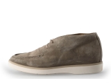 Rehab Veterschoenen