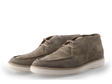 Rehab Veterschoenen