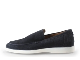 Basics from Amsterdam Instappers