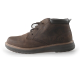 95percent schoenen