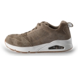 95percent schoenen
